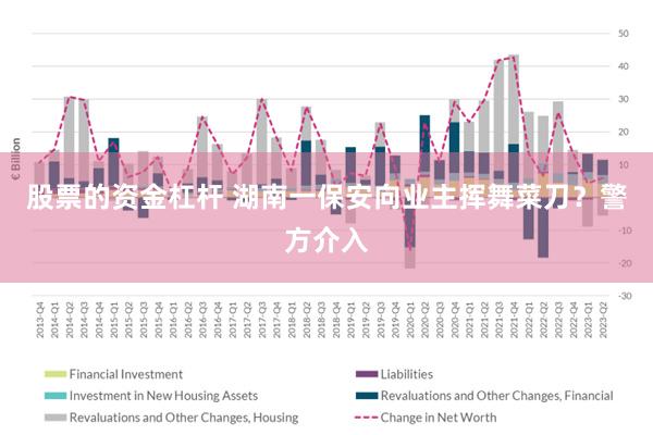 股票的资金杠杆 湖南一保安向业主挥舞菜刀？警方介入