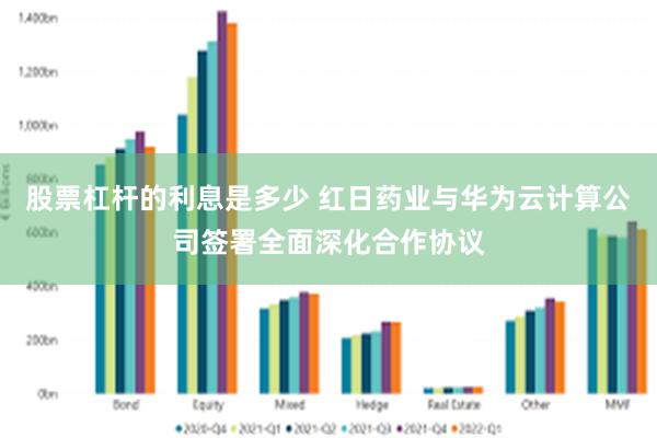 股票杠杆的利息是多少 红日药业与华为云计算公司签署全面深化合作协议