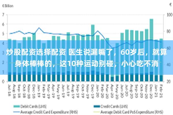 炒股配资选择配资 医生说漏嘴了，60岁后，就算身体棒棒的，这10种运动别碰，小心吃不消