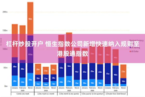 杠杆炒股开户 恒生指数公司新增快速纳入规则至港股通指数