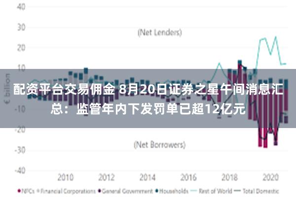 配资平台交易佣金 8月20日证券之星午间消息汇总：监管年内下发罚单已超12亿元