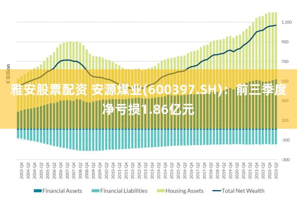 雅安股票配资 安源煤业(600397.SH)：前三季度净亏损1.86亿元