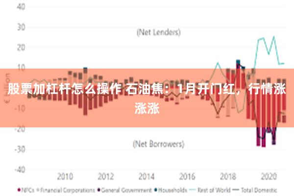 股票加杠杆怎么操作 石油焦：1月开门红，行情涨涨涨