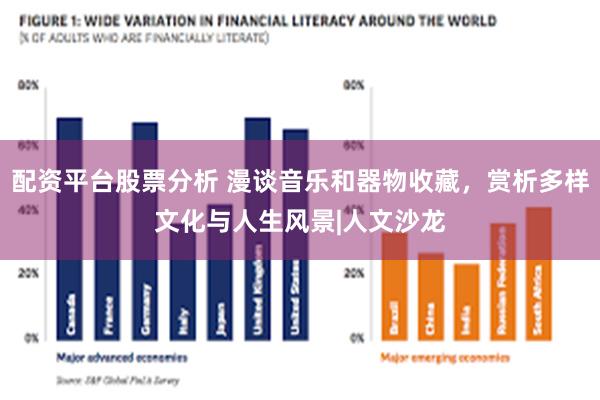 配资平台股票分析 漫谈音乐和器物收藏，赏析多样文化与人生风景|人文沙龙