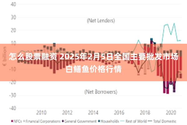 怎么股票融资 2025年2月5日全国主要批发市场白鳝鱼价格行情