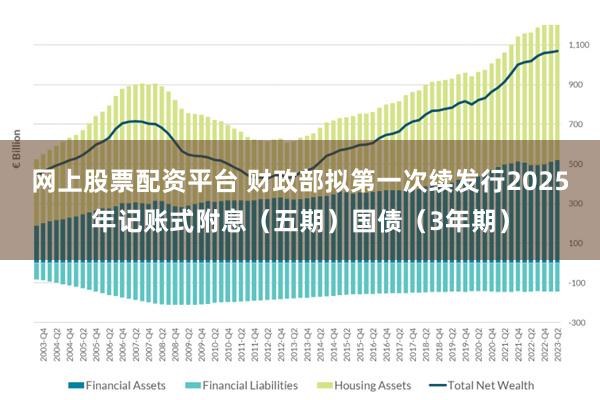 网上股票配资平台 财政部拟第一次续发行2025年记账式附息（五期）国债（3年期）